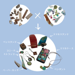 ▲画像は破片を使った参考作品です。