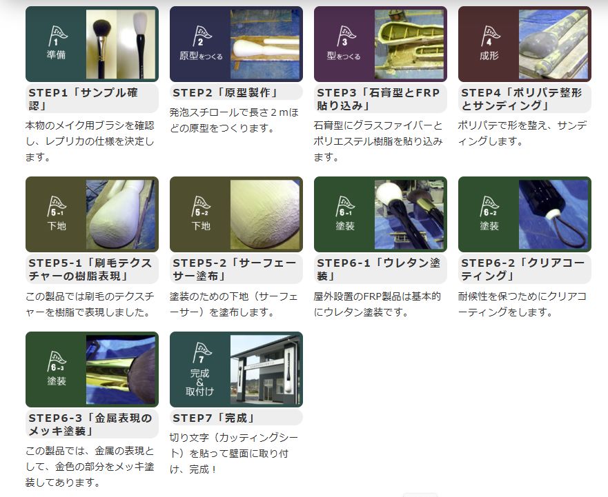 工程-FRP看板、立体看板といえば造形工房四次元株式会社